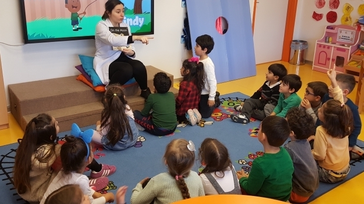 Beykent Okyanus Koleji Okul Öncesi Güneş  Grubu Öğrencileri Bilingual Etkinliğinde