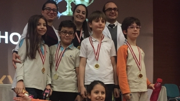 Beylikdüzü 4. Sınıf Öğrencilerinin Bölgeler Arası Who İs The Winner Yarışması