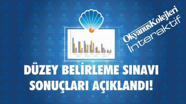 Düzey Belirleme Sınavı Sonuçlandı
