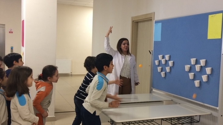 Eryaman Okyanus Koleji İlkokul Kademesi Öğrencileri Koridor Etkinliğinde