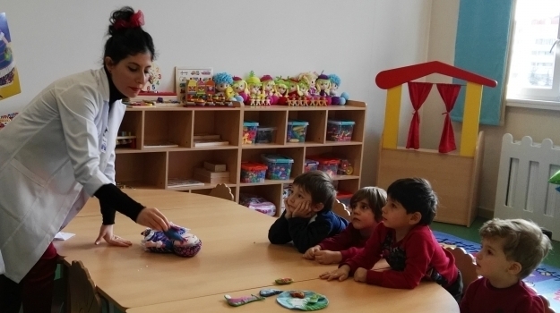 Eryaman Okul Öncesi Çiçekler Sınıfı İngilizce Öğrenirken Eğleniyor