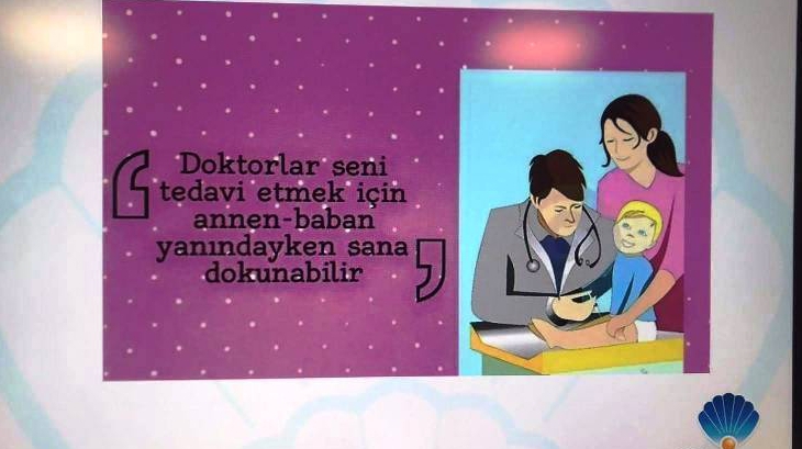 Fatih Okyanus Koleji’nde "Mahremiyet Eğitimi" Çalışmaları Yapıldı