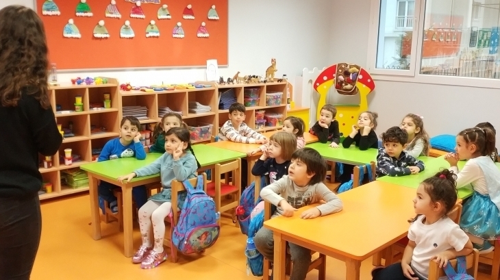 Halkalı Okul Öncesi Deniz Yıldızı Grubu Öğrencileri İngilizce Dersinde