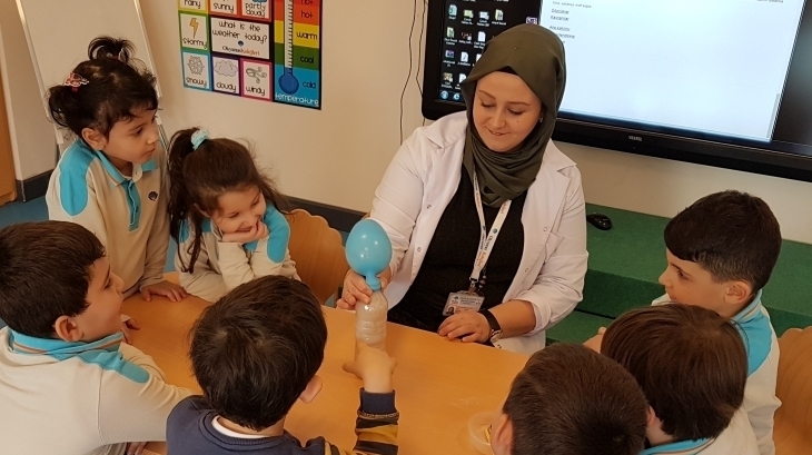 İncek Okyanus Koleji Gezegenler Sinıfı Fen Ve Doğa Dersinde Üflemeden Nasıl Şisirilir Deneyi Yaptılar.