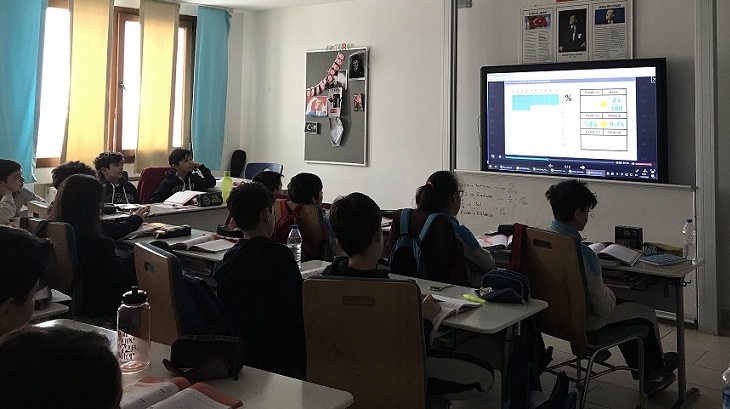 İncek Okyanus Koleji Öğrencileri Yüzdeleri Tanıyor