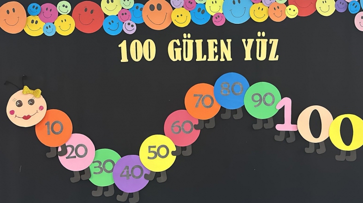 İncek Okyanus Koleji Okul Öncesi Öğrencileri “Okulumda 100. Gün” Kutlamasında