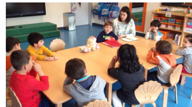 İncek Okul Öncesi İnciler Grubu Sosyal Beceri Dersinde Sunum Yaptılar