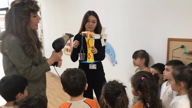 Keçiören Okul Öncesi İnciler Sınıfı Aile Katılımı Etkinliğinde