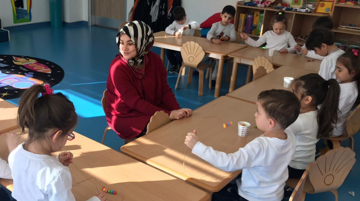 Keçiören Okul Öncesi İnciler Sınıfı Aile Katılımı Etkinliğinde