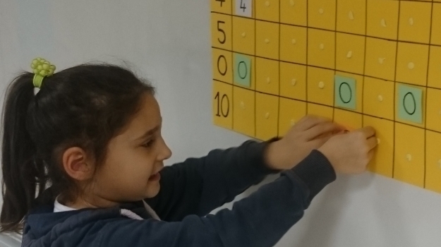 Konyaaltı Kampüsü 2-C Sınıfı Çarpma İşlemini Öğreniyor