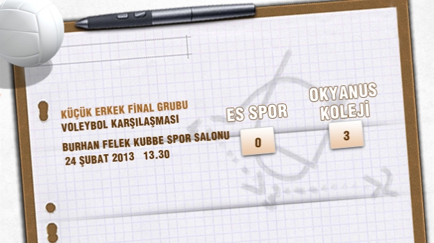 Küçük Erkek Voleybol Karşılaşması