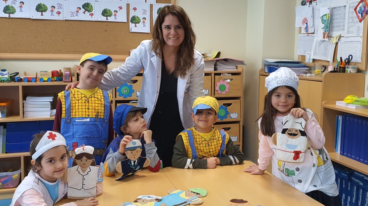 Mavişehir Okyanus Koleji Çiçekler Grubu Öğrencileri İngilizce Dersinde