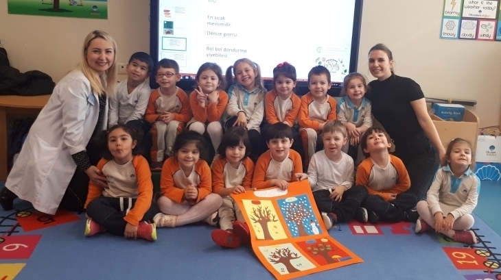 Mavişehir Okyanus Koleji Okul Öncesi İnciler Grubu Aile Katılım Etkinliğinde