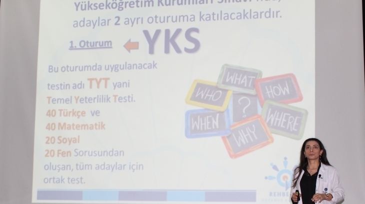 Nilüfer Okyanus Kolejinde En Güncel Şekliyle YKS Semineri Yapıldı