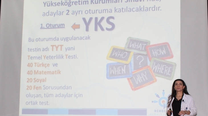 Nilüfer Okyanus Kolejinde YKS Semineri Yapıldı