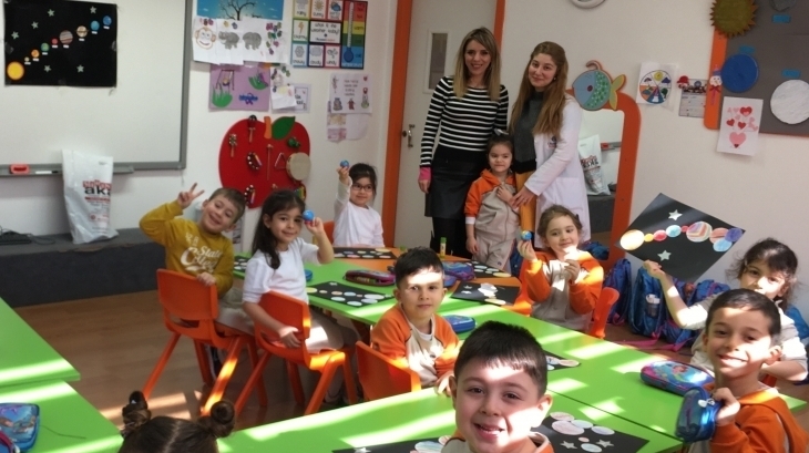 Okul Öncesi Bulutlar Grubu Öğrencileri Aile Katılım Etkinliğinde