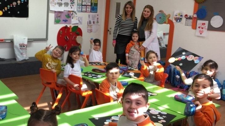 Okul Öncesi Bulutlar Grubu Öğrencileri Aile Katılım Etkinliğinde