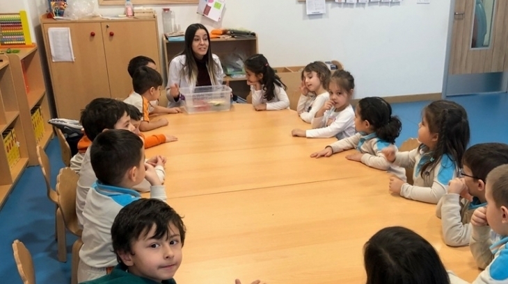 Okul Öncesi Deniz Yıldızı Grubu Öğrencileri Fen ve Doğa Dersinde