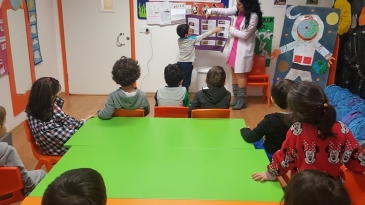 Okul Öncesi Mercan Grubu Proje Dersinde Bitkileri Öğreniyor