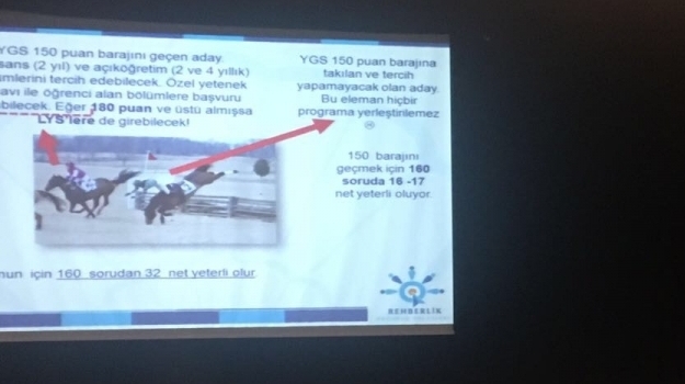 Sancaktepe Anadolu Lisesi 9-10-11. Sınıf Öğrencilerine “YGS-LYS Bilgilendirme” Semineri Yapıldı