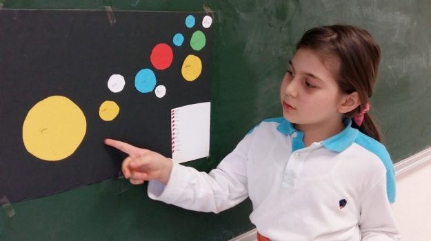 Sancaktepe Okyanus 2-A Sınıfından Bilim Ve Kültür Etkinlikleri