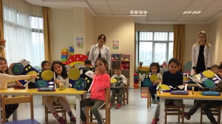 Sancaktepe Okyanus Koleji Okul Öncesi Yıldızlar Grubu Öğrencileri İngilizce Bilingual Dersinde