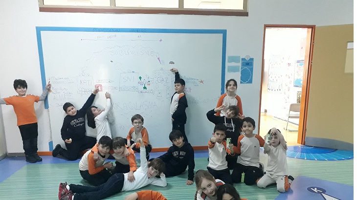 Üstün Zekalılar ve Yetenekliler Okulu 3-D Sınıfı Öğrencileri Fen Bilgisi Dersinde