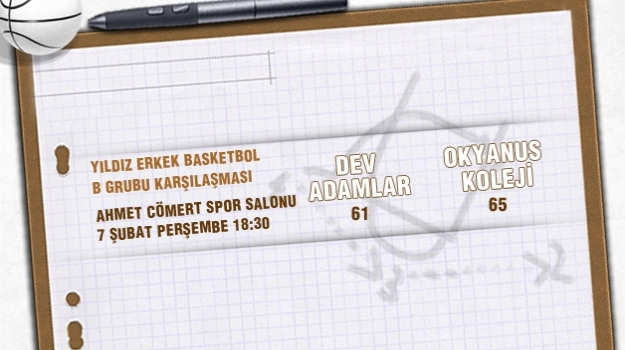 Yıldız Erkek Basketbol Takımı'ndan Galibiyet