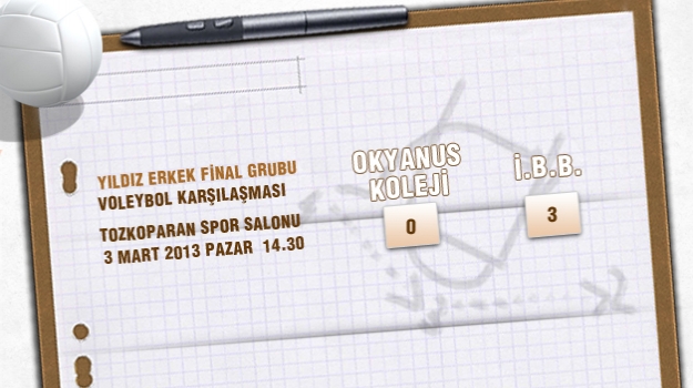 Yıldız Erkek Voleybol Karşılaşması