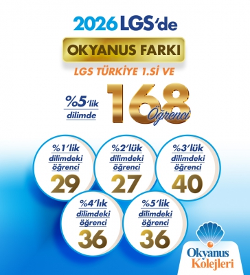 2026 LGS'de Okyanus Farkı! 